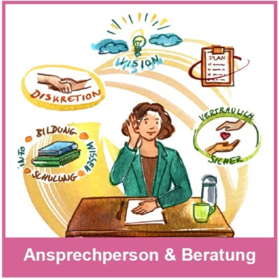 Ansprechperson