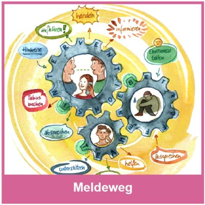 Meldeweg